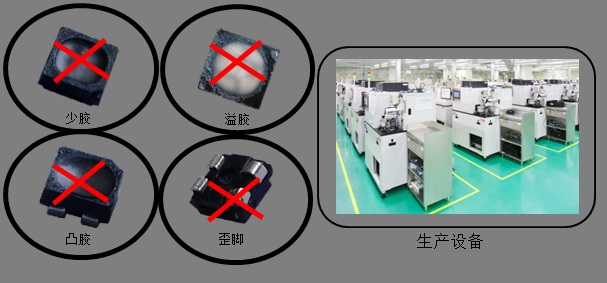 2121�Ƿ���(�й���)�����ٷ���վ