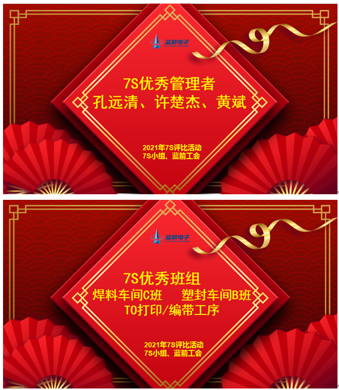 2121�Ƿ���(�й���)�����ٷ���վ