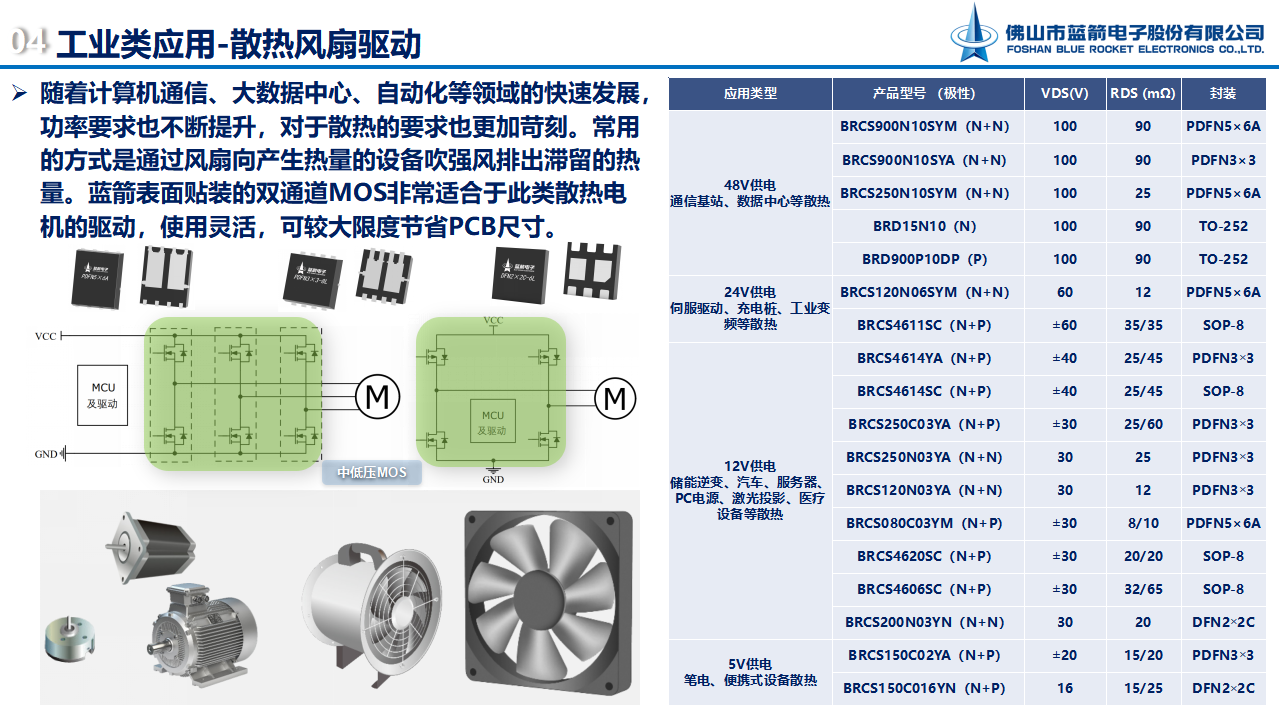 2121�Ƿ���(�й���)�����ٷ���վ