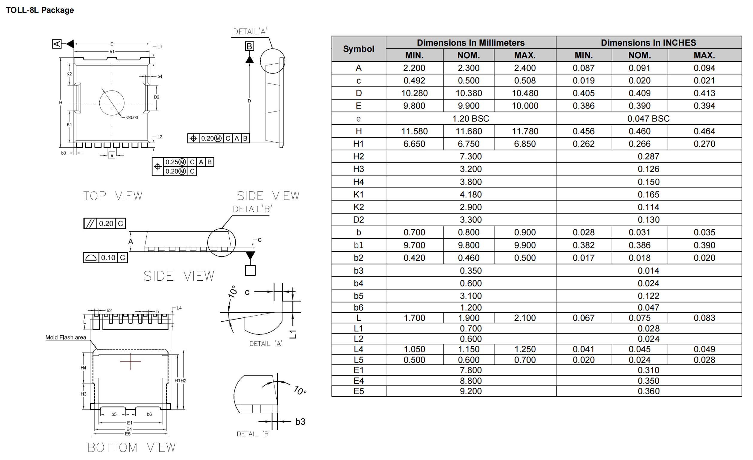 2121�Ƿ���(�й���)�����ٷ���վ