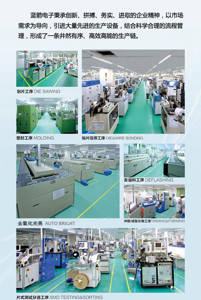 2121�Ƿ���(�й���)�����ٷ���վ