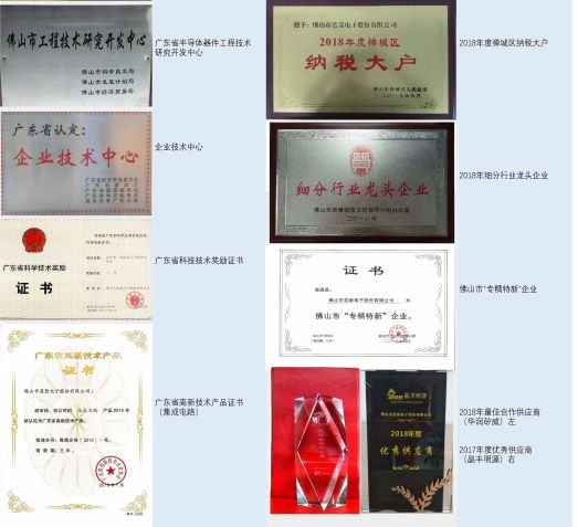 2121�Ƿ���(�й���)�����ٷ���վ